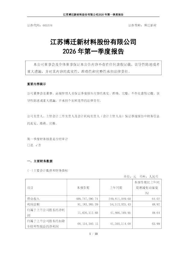博迁新材：江苏博迁新材料股份有限公司2026年第一季度报告