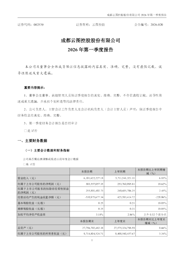 云图控股：2026年一季度报告