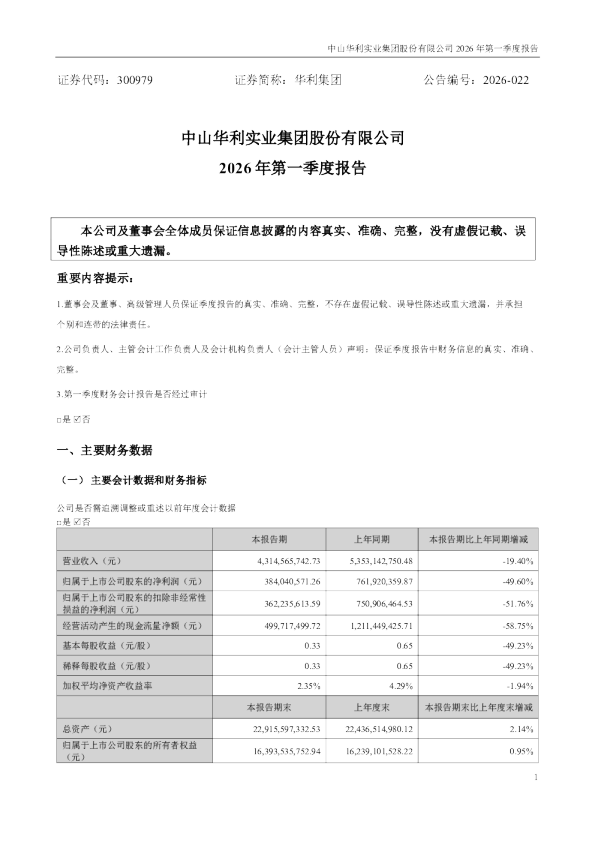 华利集团：2026年一季度报告