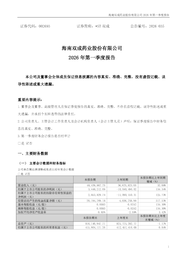 *ST双成：2026年一季度报告