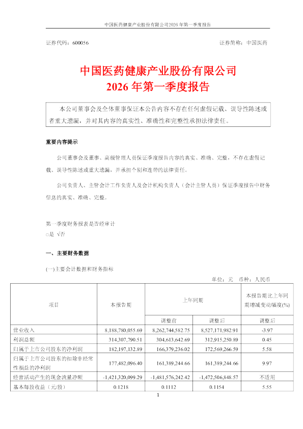 中国医药：2026年第一季度报告全文