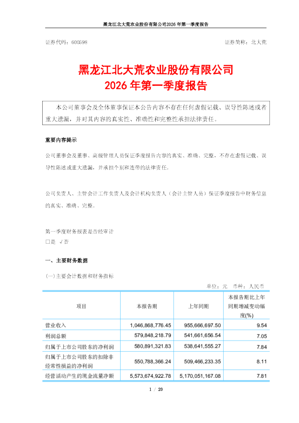 北大荒：黑龙江北大荒农业股份有限公司2026年第一季度报告