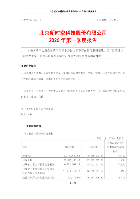 时空科技：2026年第一季度报告