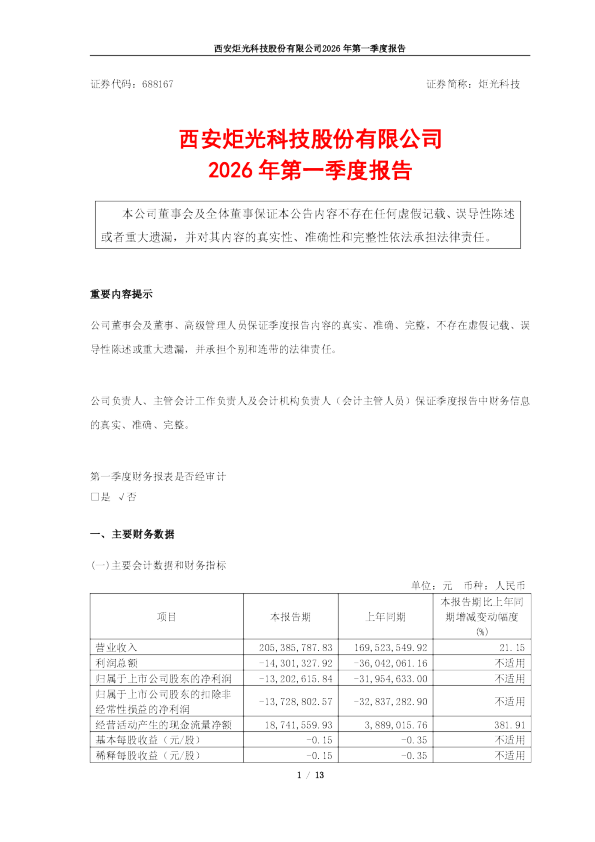 炬光科技：西安炬光科技股份有限公司2026年第一季度报告