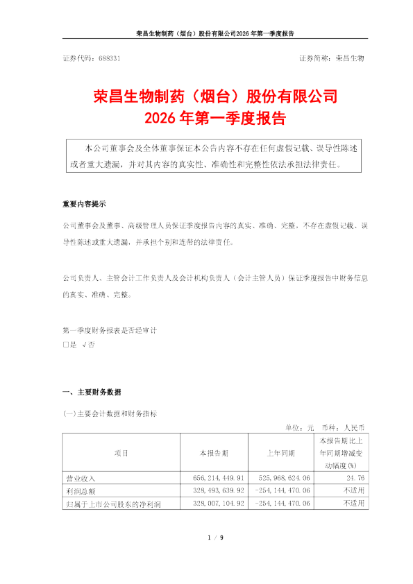 荣昌生物：荣昌生物2026年第一季度报告