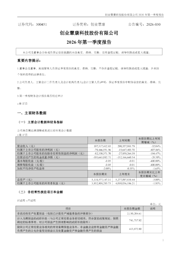 创业慧康：2026年一季度报告