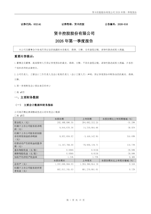 贤丰控股：2026年一季度报告