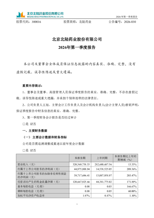 北陆药业：2026年一季度报告