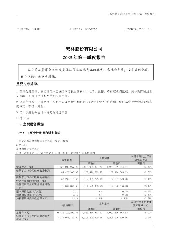 双林股份：2026年一季度报告