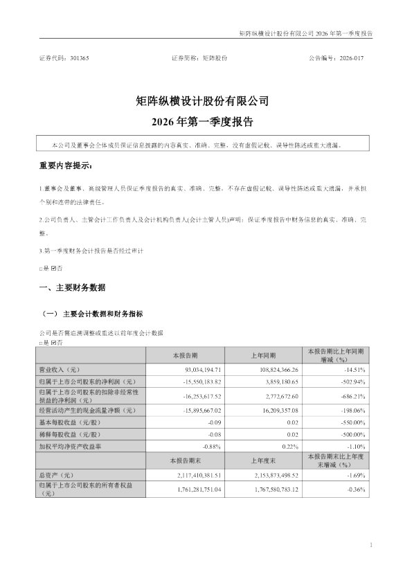 矩阵股份：2026年一季度报告