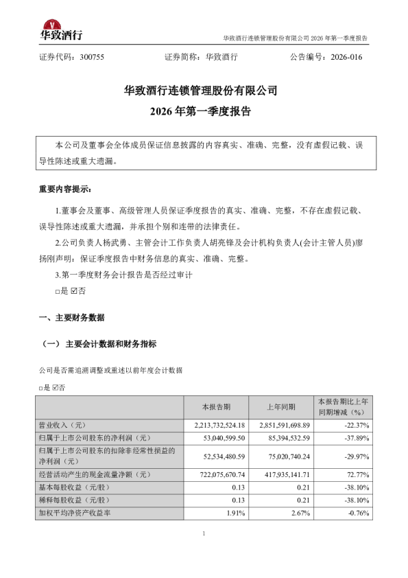 华致酒行：2026年一季度报告
