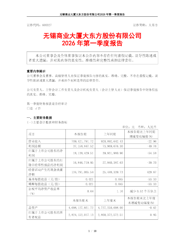大东方：大东方2026年第一季度报告