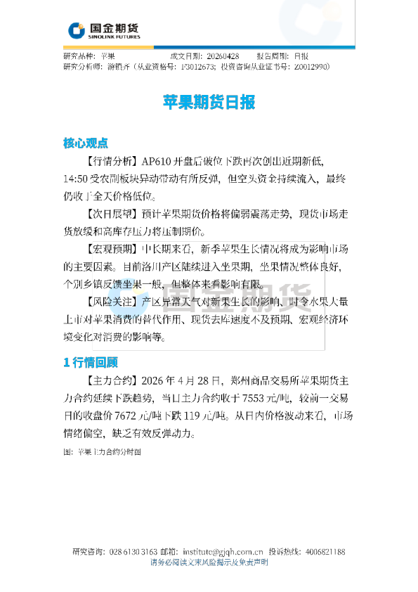 苹果期货日报