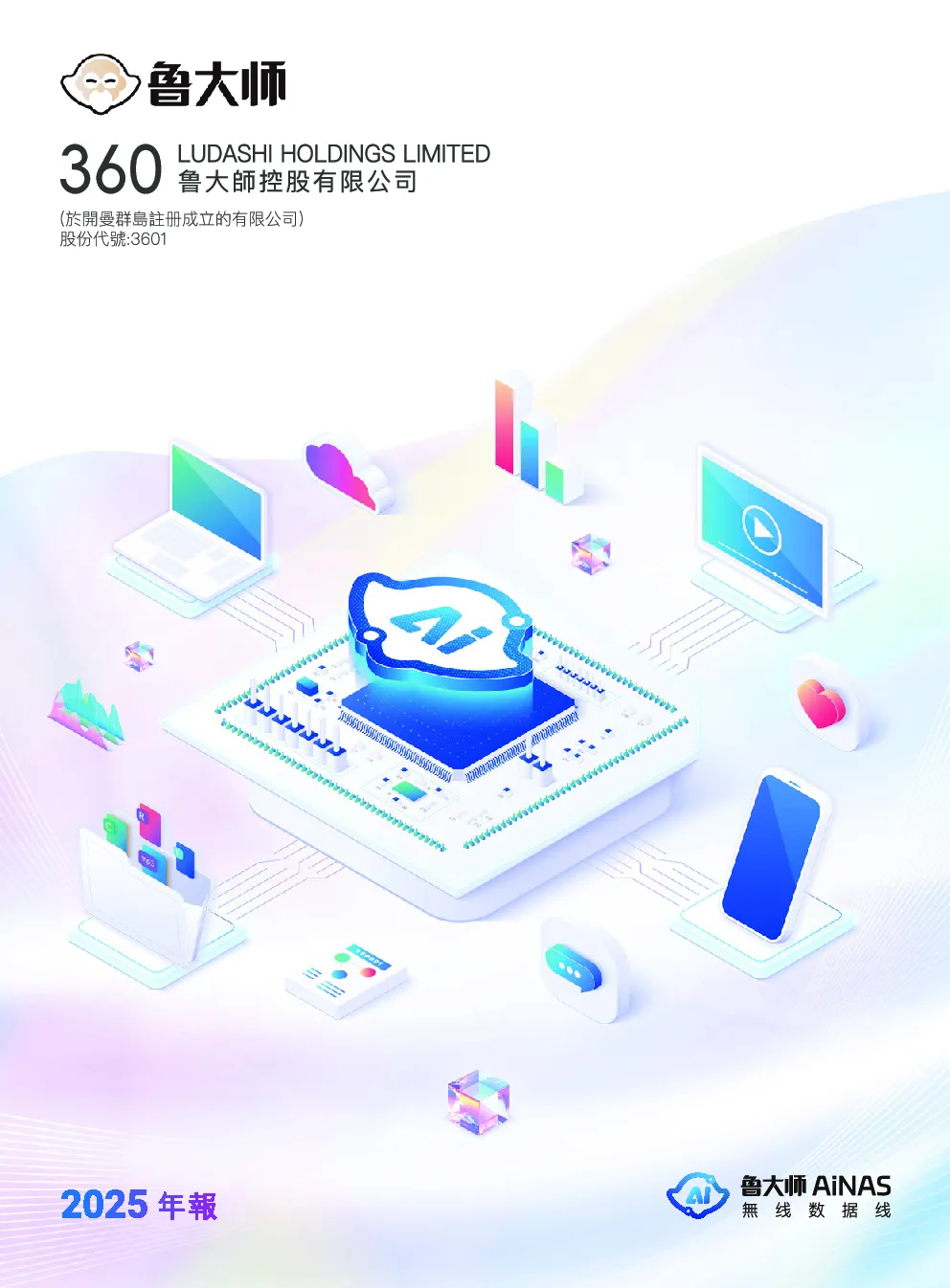 鲁大师2025 年度报告