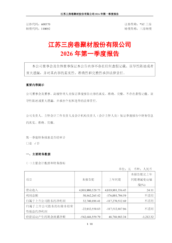 三房巷：江苏三房巷聚材股份有限公司2026年第一季度报告