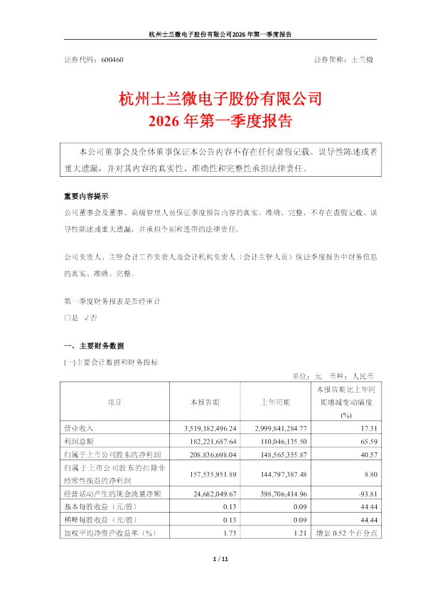 士兰微：杭州士兰微电子股份有限公司2026年第一季度报告