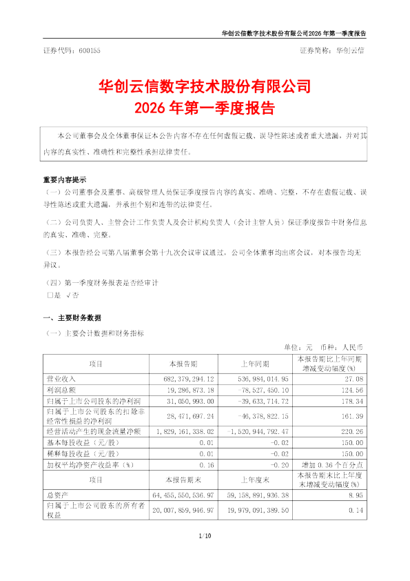 华创云信：华创云信2026年第一季度报告