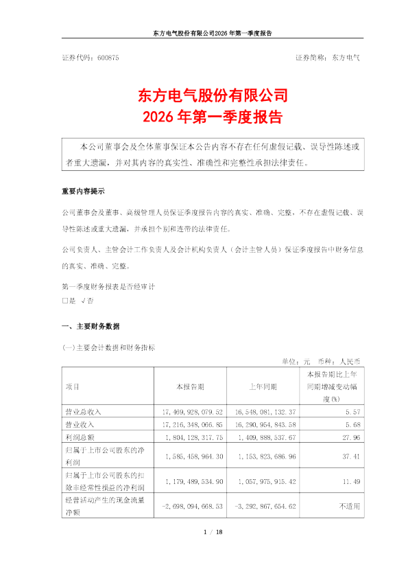 东方电气：2026年第一季度报告