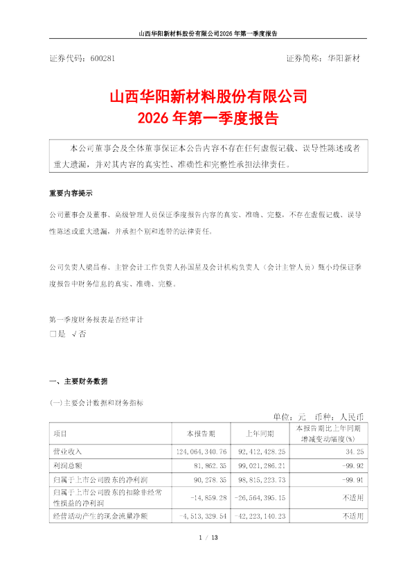 华阳新材：山西华阳新材料股份有限公司2026年第一季度报告