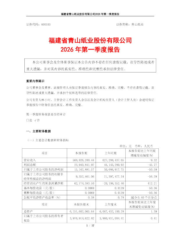 青山纸业：2026年第一季度报告