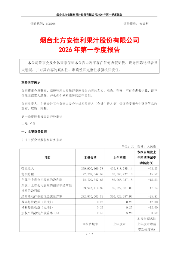 安德利：安德利：2026年第一季度报告