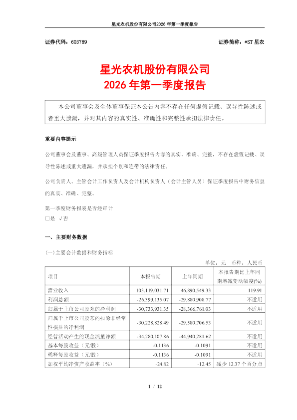 *ST星农：*ST星农2026年第一季度报告