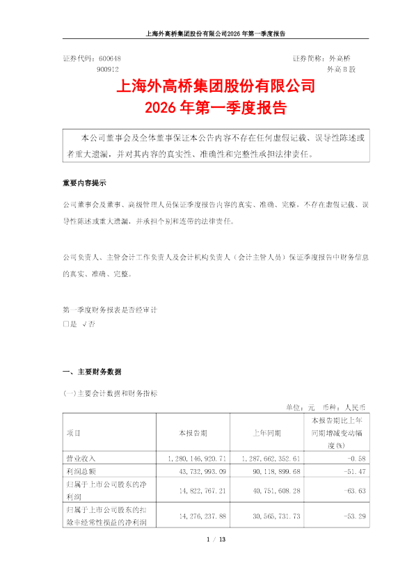 外高桥：2026年第一季度报告