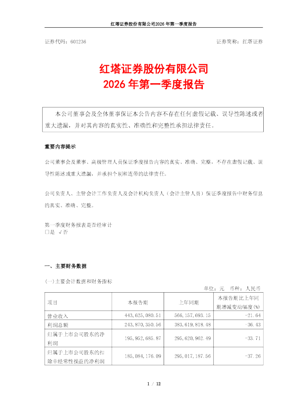 红塔证券：红塔证券股份有限公司2026年第一季度报告