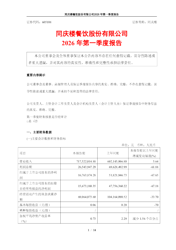 同庆楼：同庆楼2026年第一季度报告