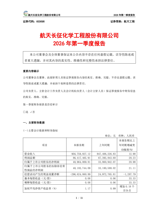 航天工程：航天工程公司2026年第一季度报告