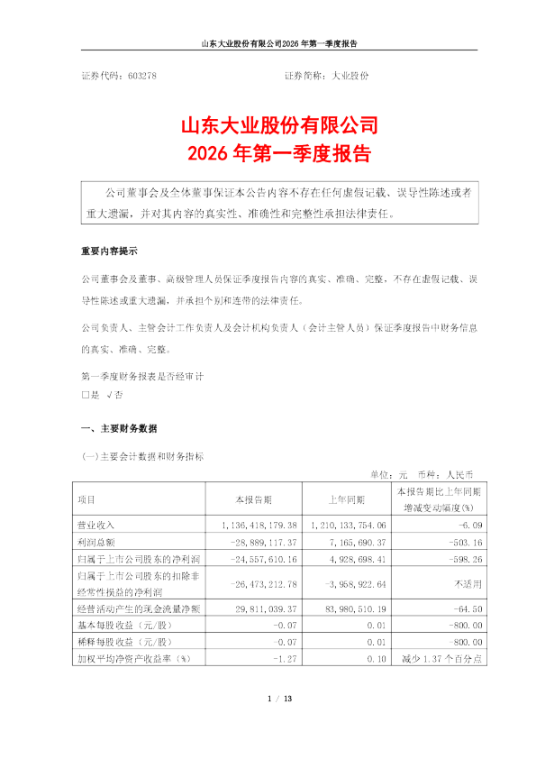 大业股份：大业股份2026年一季度报告