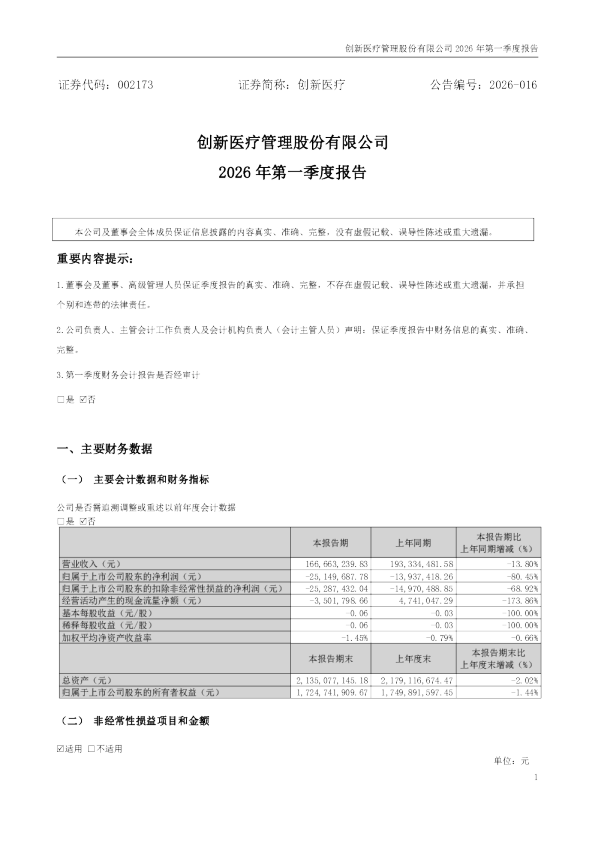 创新医疗：2026年一季度报告