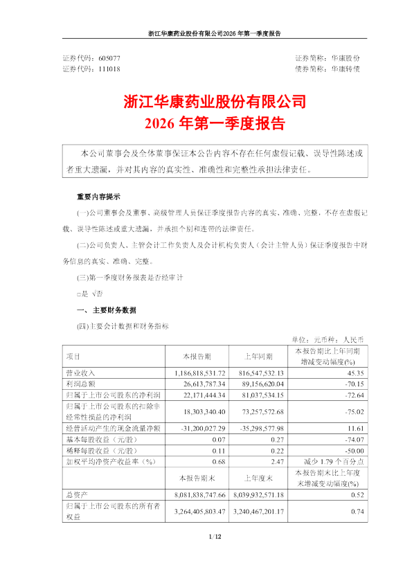 华康股份：华康股份2026年第一季度报告