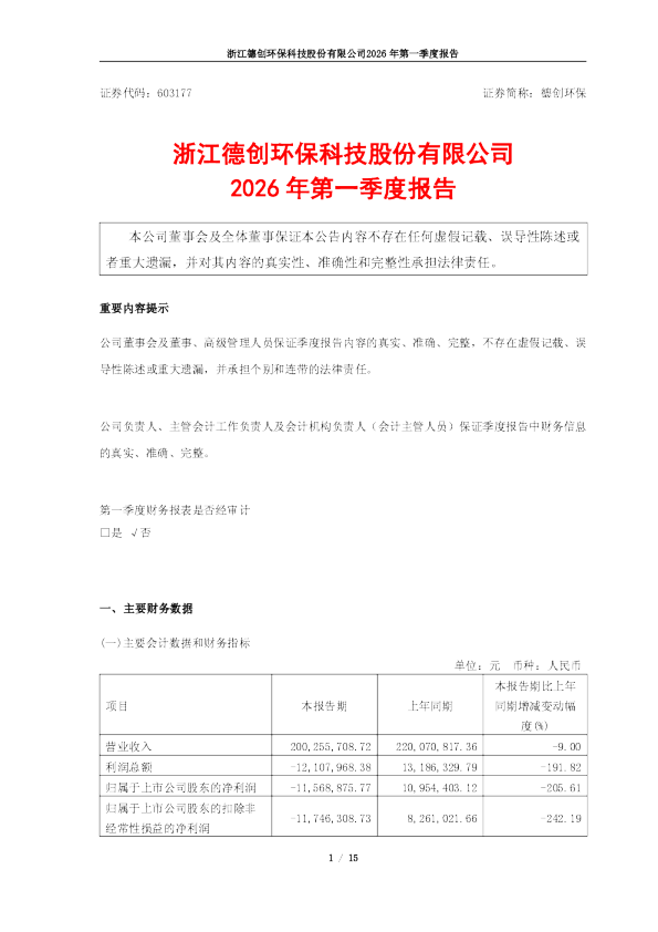 德创环保：603177：德创环保2026年第一季度报告