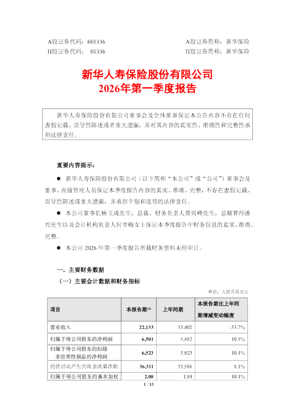 新华保险：新华保险2026年第一季度报告