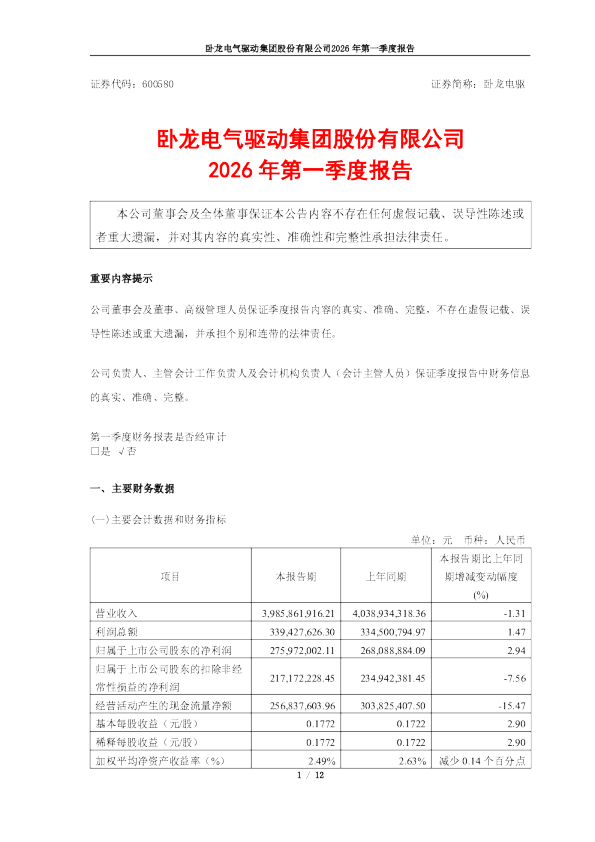 卧龙电驱：卧龙电驱2026年第一季度报告