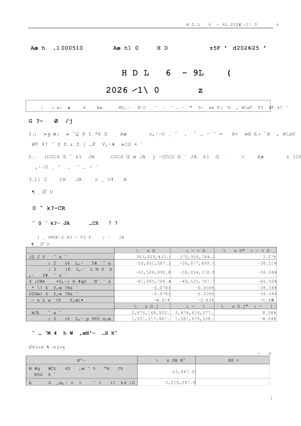 新金路：2026年一季度报告