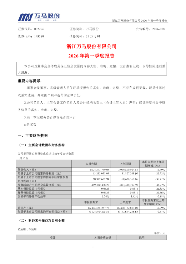 万马股份：2026年一季度报告