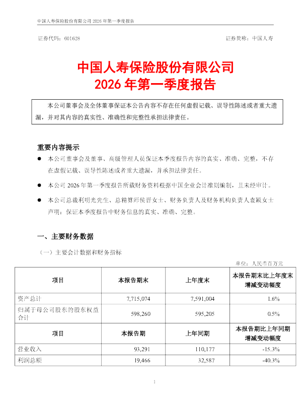 中国人寿：中国人寿2026年第一季度报告