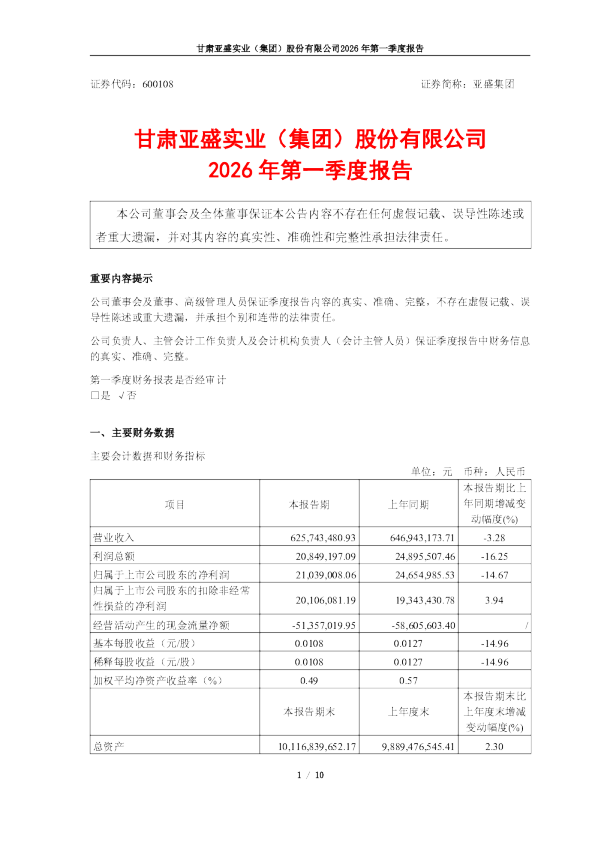 亚盛集团：亚盛集团2026年第一季度报告