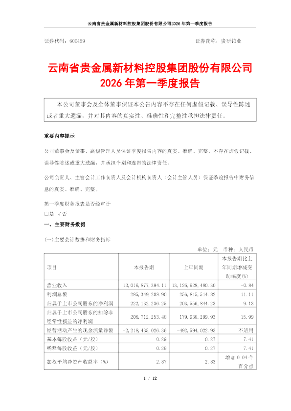 贵研铂业：云南省贵金属新材料控股集团股份有限公司2026年第一季度报告