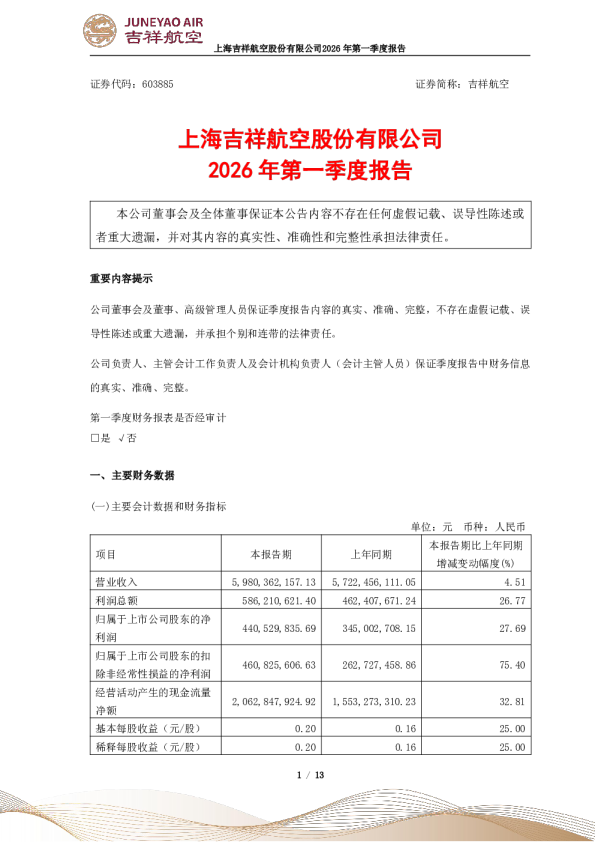 吉祥航空：上海吉祥航空股份有限公司2026年第一季度报告