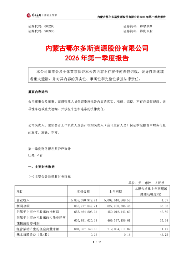 鄂尔多斯：内蒙古鄂尔多斯资源股份有限公司2026年第一季度报告
