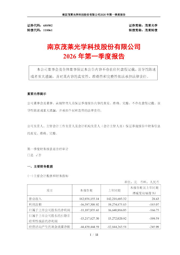 茂莱光学：2026年第一季度报告