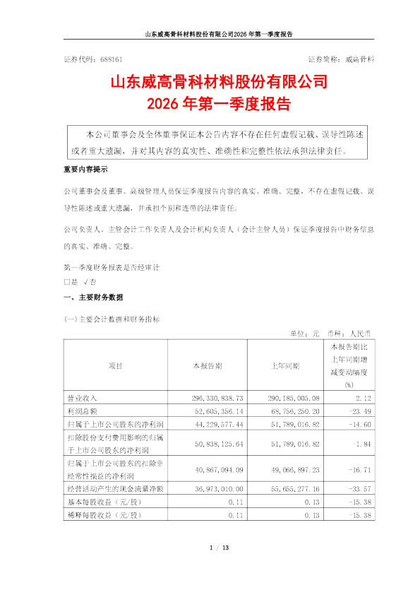 威高骨科：山东威高骨科材料股份有限公司2026年第一季度报告