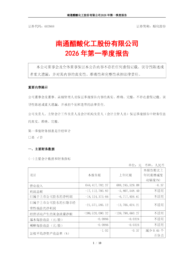 醋化股份：2026年第一季度报告