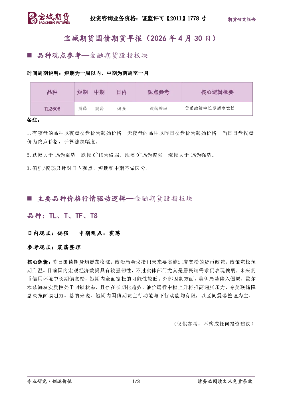 国债期货早报