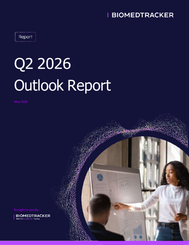 Q2 2026展望报告