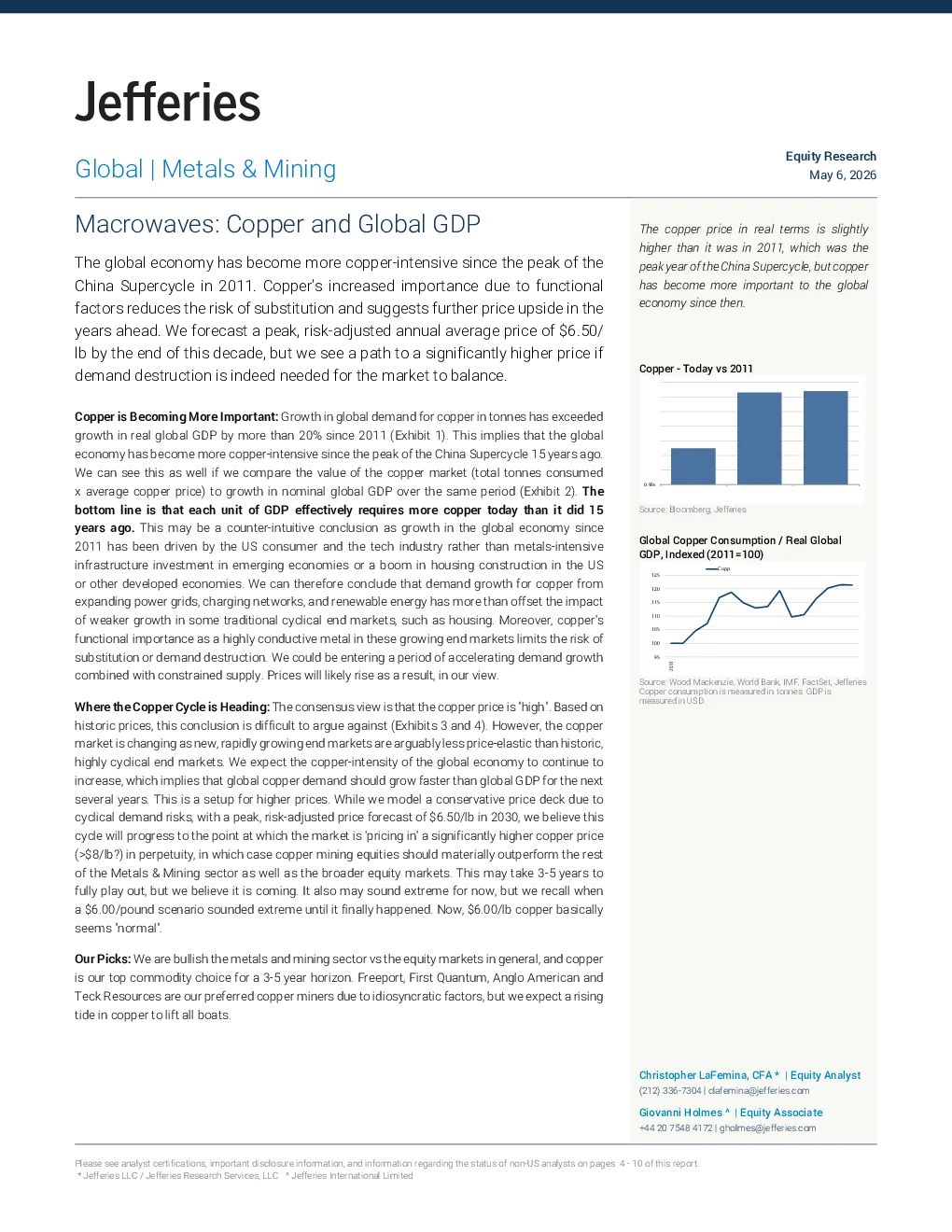 Microwave: Copper and global GDP