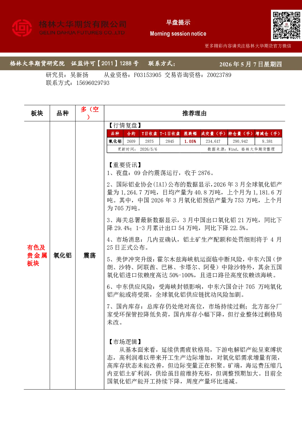 格林大华期市早班车-铝产业链（20260507）